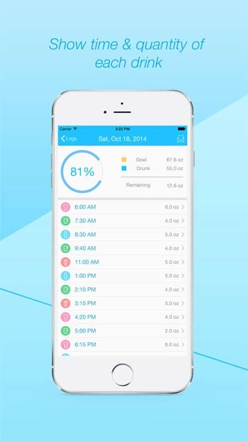 Hiển thị thời gian và lượng nước mỗi lần uống