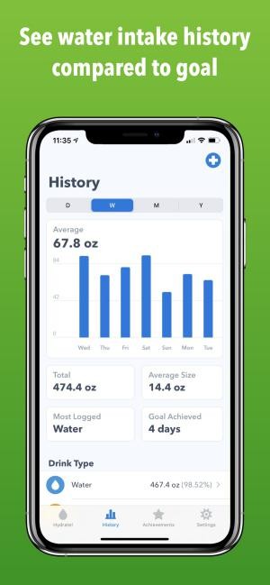 Xem lịch sử nạp nước vào cơ thể của bạn