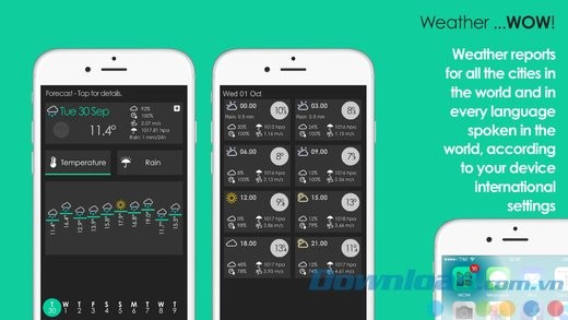 Báo cáo thời tiết chính xác