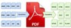 Weeny Free PDF Converter 1.0 - Phần mềm chuyển đổi PDF miễn phí