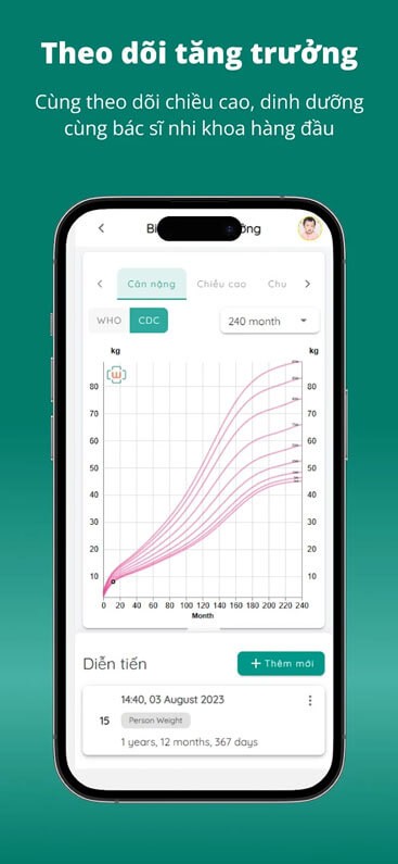 Theo dõi tăng trưởng chiều cao, dinh dưỡng