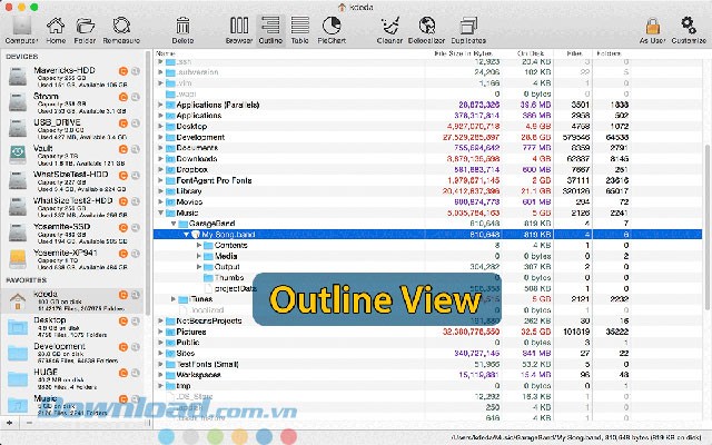 Thông tin dạng outline