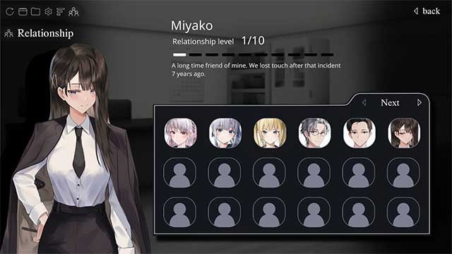 Bạn sẽ dần bị cuốn sâu vào thế giới phức tạp của ngành giải trí