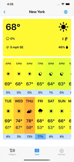 Lên chương trình hành động cho các tiện ích