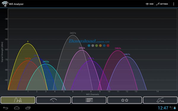 Wifi Analyzer for Android