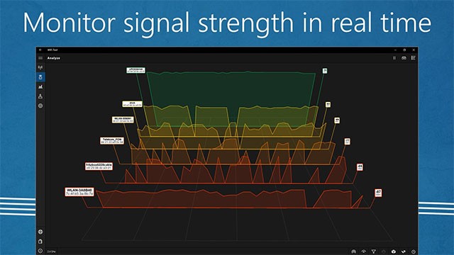 WiFi Tool giúp giám sát cường độ tín hiệu WiFi trong thời gian thực