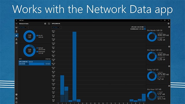 WiFi Tool tương thích tốt với các ứng dụng dữ liệu mạng khác