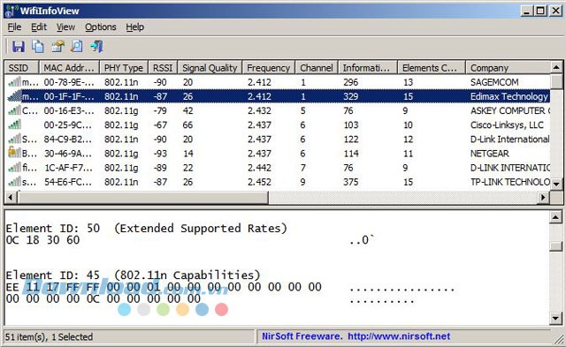 Giao diện phần mềm WifiInfoView
