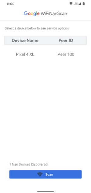 Thiết lập ngang hàng