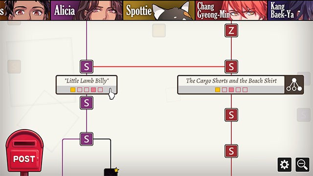 Nhận những lá thư thỉnh cầu của người dân thành phố trong WILL: A Wonderful World