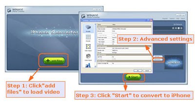 WinAVI iPhone Converter