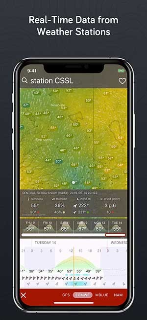 Dữ liệu thời gian thực