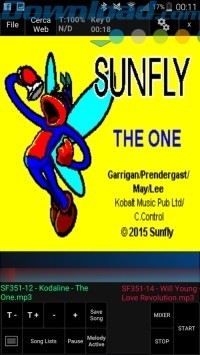 Cách sử dụng đơn giản