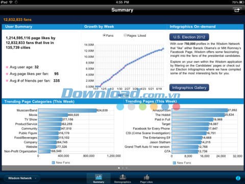 Wisdom for Facebook for iOS