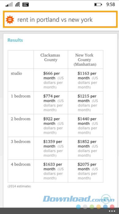 Tìm kiếm và so sánh giá cả