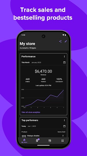 WooCommerce giúp bạn theo dõi việc bán hàng và sản phẩm bán chạy
