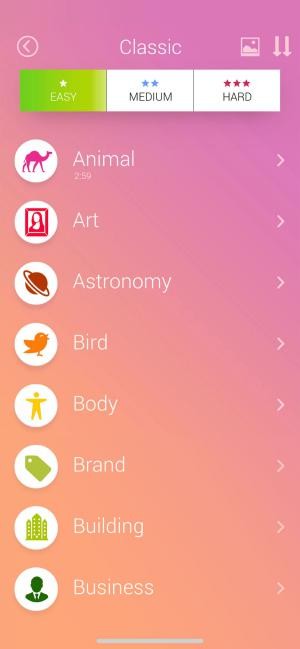 50 chủ đề từ vựng khác nhau