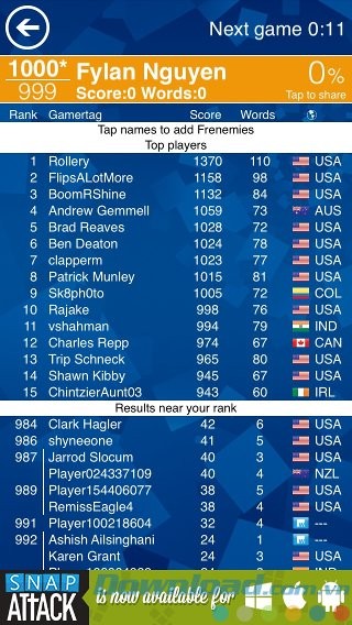 Bảng điểm chung cho từng ván đấu