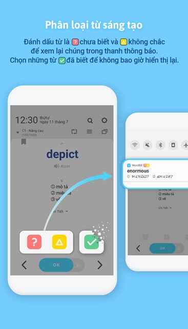 Phân loại từ sáng tạo