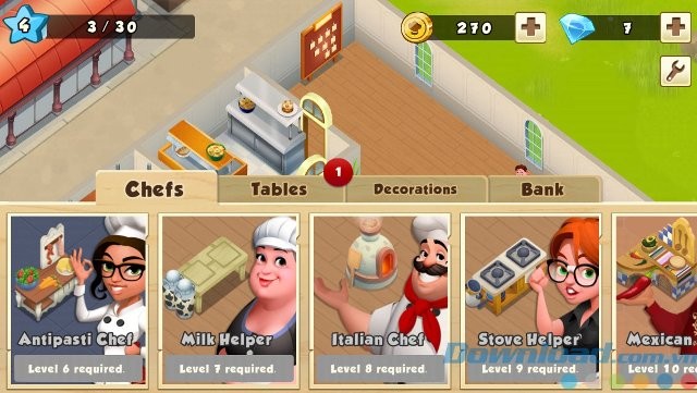 Thuê thêm đầu bếp mới