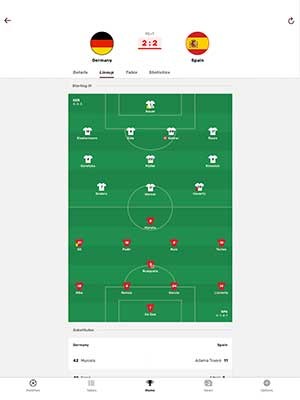 Xem đội hình ra sân