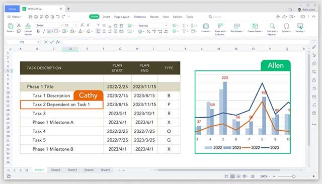 Tải ngay để trải nghiệm những tính năng mới nhất của WPS Office dành cho Linux