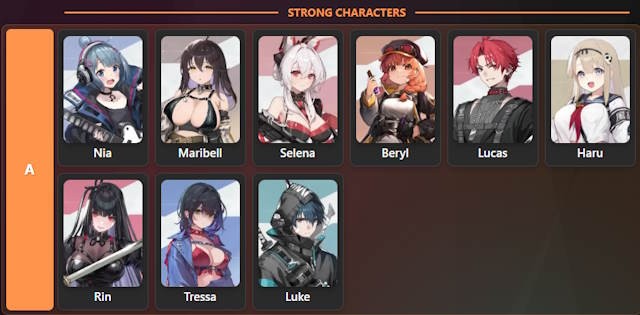 Nhân vật mạnh và ổn định trong Chaos Zero: Nightmare