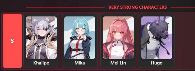 Chaos Zero: Nightmare - Character Power Ranking