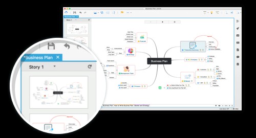 Sơ đồ tư duy trên XMind