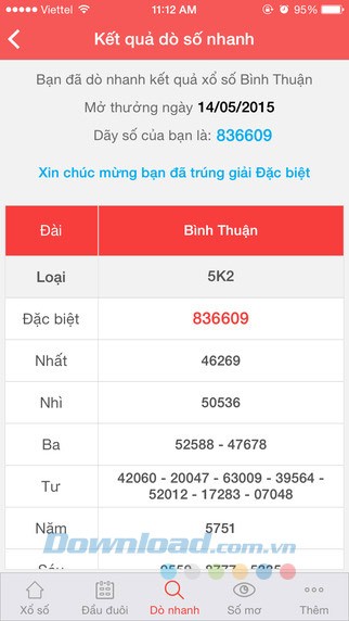 Kết quả dò số nhanh