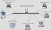 XP Unlimited 1.8.7.11 - Download & Information