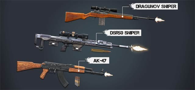 Hệ thống súng đa dạng