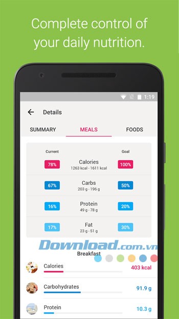 Kiểm soát thành công chế độ dinh dưỡng hàng ngày