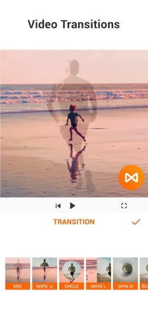 Các hiệu ứng chuyển đổi video