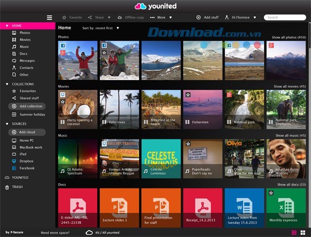 Younited by F-Secure