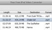 Free iPod Video Converter - Download & Convert Videos