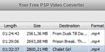 Free PSP Video Converter - Convert Videos for PSP