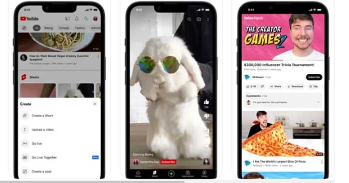 YouTube là kênh video giải trí khổng lồ và phổ biến nhất trên thế giới hiện nay
