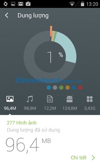 Module tăng tốc bộ nhớ của Z Speed+