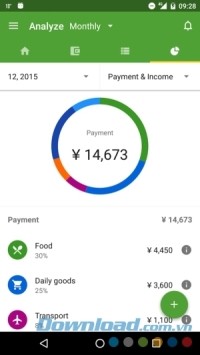 Zaim cho Android hiển thị đồ thị trực quan