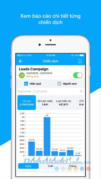 Báo cáo chiến dịch