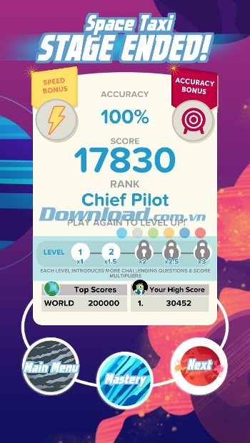 Tính điểm mỗi level