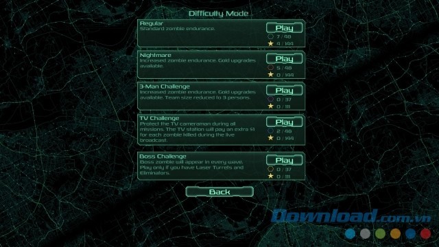 Lựa chọn một trong năm độ khó của game tháp phòng thủ cho Linux, Mac và máy tính Zombie Defense