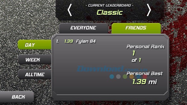 Bảng xếp hạng Leader Board