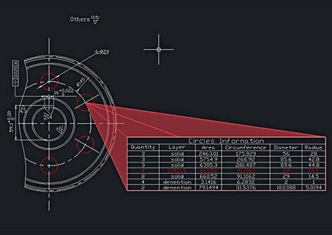 Trích xuất dữ liệu
