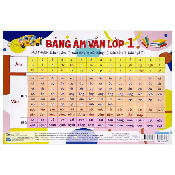 bảng âm vần lớp 1