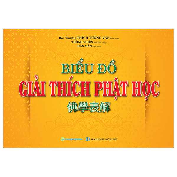 Bieu Do Giai Thich Phat Hoc