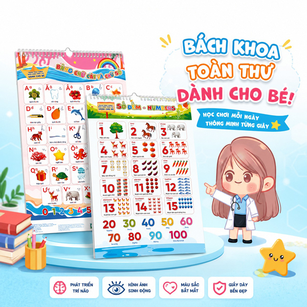 Bộ Tranh Treo Tường Bách Khoa Toàn Thư Dành Cho Bé