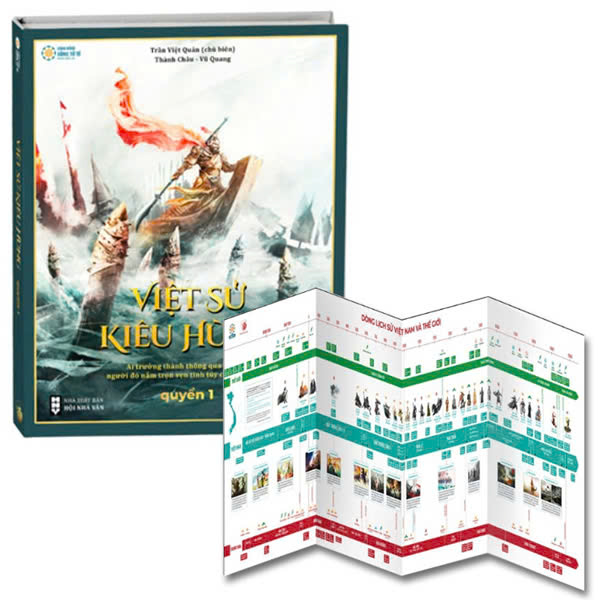 Bo
Viet Su Kieu Hung - Quyen 1 - Bia Cung (Tai Ban 2025) - Tang Kem Tranh Viet Su 4000 Nam (Tai Ban 2025)