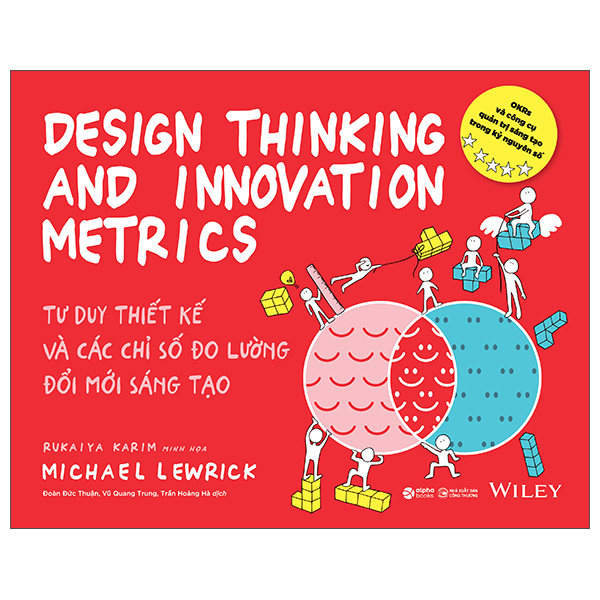 Design Thinking And Innovation Metrics - Tu Duy Thiet Ke Va Cac Chi So Do Luong Doi Moi Sang Tao